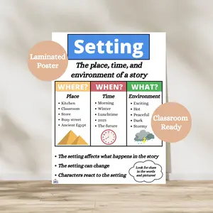 Setting Poster | Laminated Setting Anchor Chart | ELA Classroom Decor | Elementary English Posters