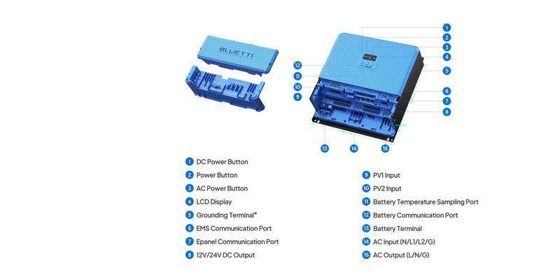 BLUETTI RV5+B4810 5000W Power Hub with 6000+ Cycles LiFePO4 Battery Solar & Vehicle Charging Travel UL-Certified IP65 Water-Resistant