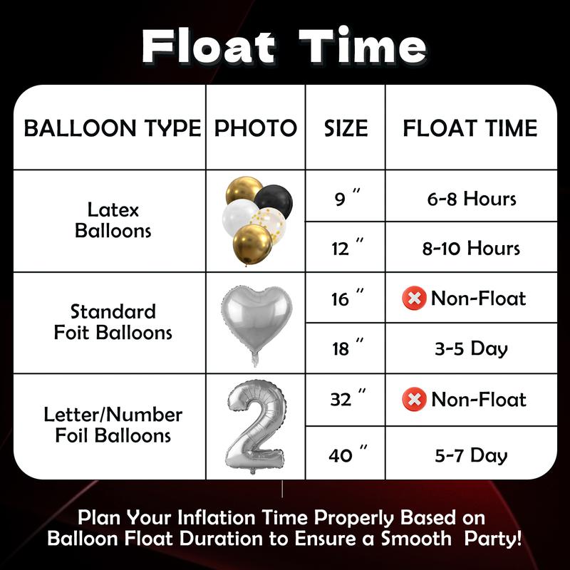 Helium Tank for Balloons At Home 13L Helium Tank,50 Pcs 12-lnch Black&Gold Latex Balloons, 15 Foil Balloons, 1 Happy Birthday5.9X3.6Ft Backdrop,8 Accessory Tools