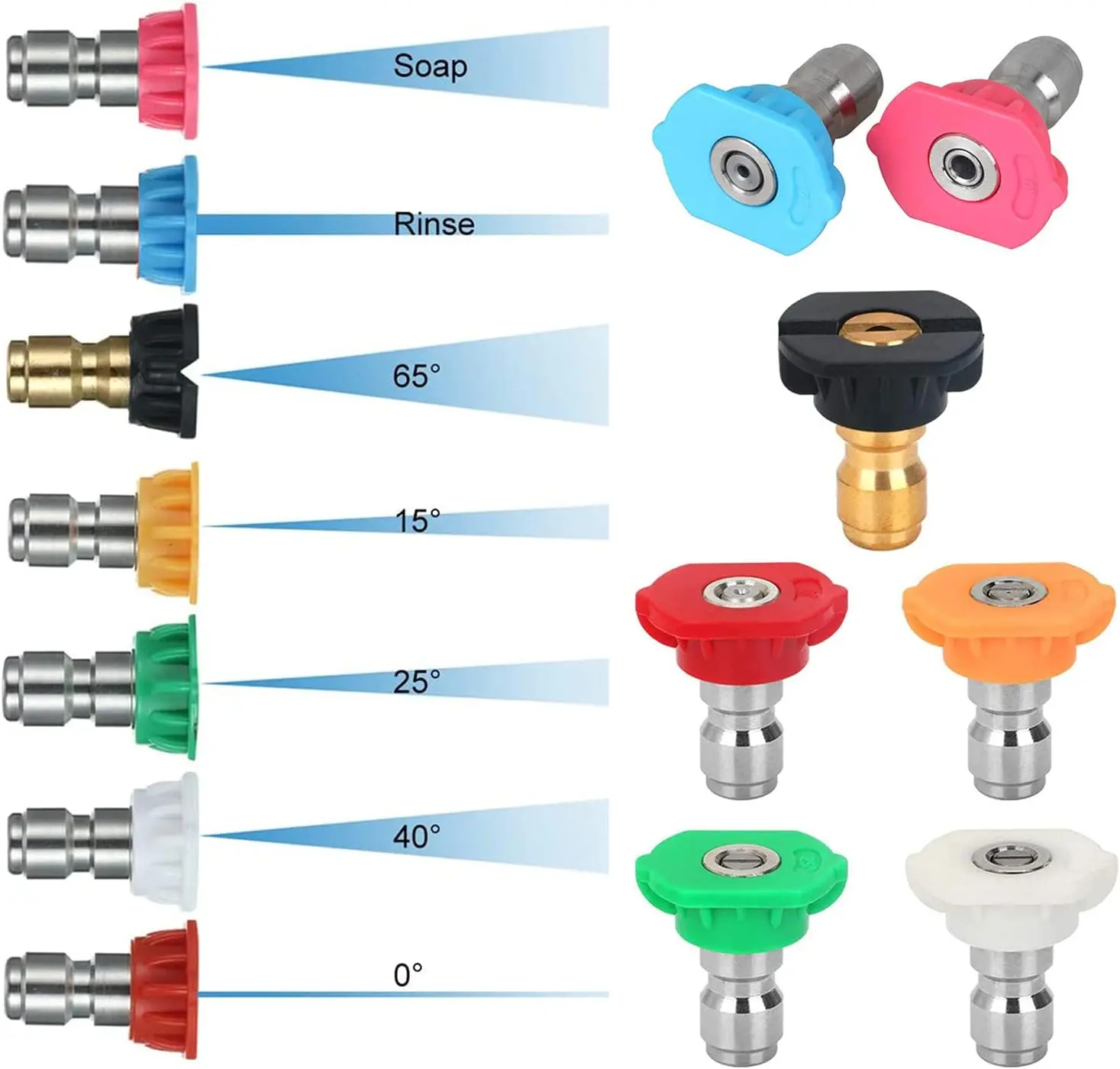 7 Pack Pressure Washer Spray Nozzle Tips Multiple Degrees, Quick Connector Multiple Spray Degrees for Long Range Nozzle, Rated Up to 4500 PSI, Adjustable Nozzles