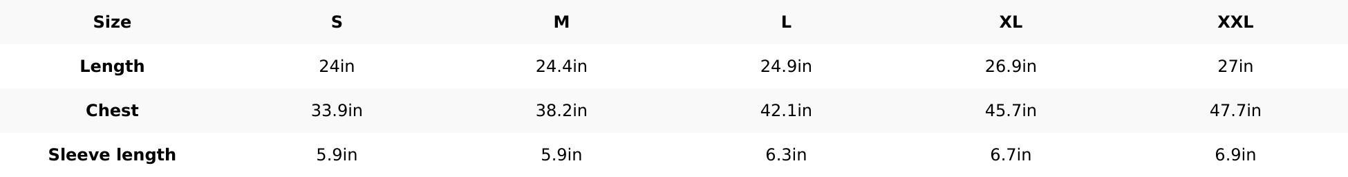 Huel Women's T-Shirt Huel Women's T-Shirt