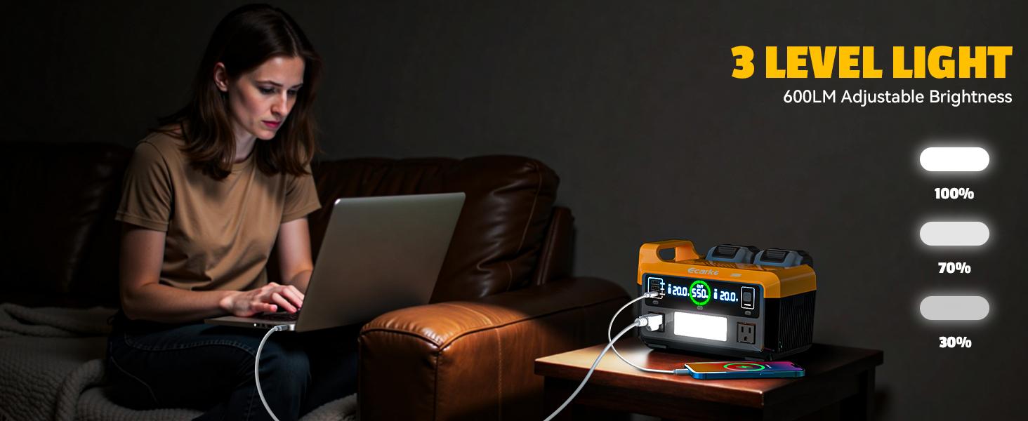 550W Portable Power Inverter Compatible with Dewalt 20V Battery, Battery NOT Included, Power Station DC 18V to AC 110V Pure Sine Wave, Battery Power Adapter 2 USB-A & 1 Type-C & 2 AC Outlet, Generator Phone Charger LED Light Camping Emergency