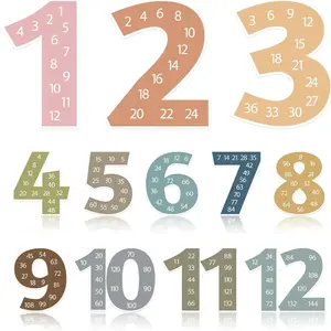 12 PCS Large Math Poster from 1 to 12 Numbers Multiplication Table Poster for Elementary School Kid Family Classroom Educational Supplies.(Boho Dark)
