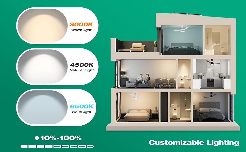 28”Ceiling Fans With Lights,3000 - 6500K Adjustable Color Temperature,App&Remote Control,Easy-to-Install,Flush Mount,For Bedroom, Living Room, Kitchen