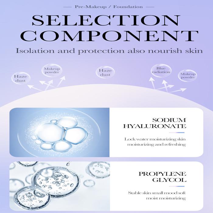 3 In 1 Face Primer, Transparent makeup base, hydrating and smoothing, evens skin tone, blurring effect, sheer natural finish