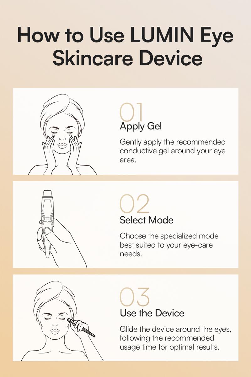 INIA LUMIN 4-in-1 Eye Skincare Wand – 3 Mins a Day for Fewer Lines in 14 Days & Less Puffiness in 21, FDA-Cleared, Spa-Level Results at a Fraction of the Price, Lift & Brighten Eyes in Just Weeks