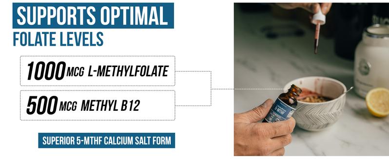 L Methyl Folate 15mg + B12 Pro Strength, Liquid 5-MTHF Form, Supports Mood, Methylation, & Cognition Supplement Energy Levels Vitamin Methylcobalamin L Methyl Folate 15mg + B12 Pro Strength, Liquid 5-MTHF Form, Supports Mood, Methylation, & Cognition Supplement Energy Levels Vitamin Methylcobalamin
