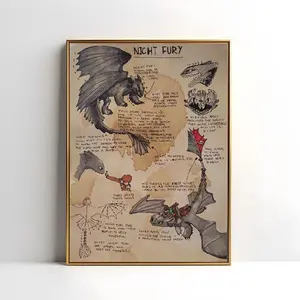 How to Train Your Dragon Print, How to Train Your Dragon Wall Art, Toothless Poster, Vintage Toothless Poster