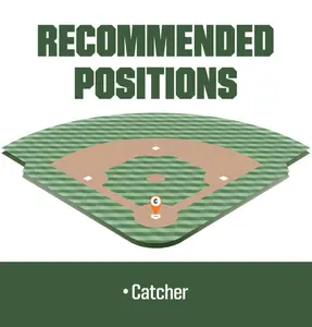 Akadema 33.5” ProSoft Series Catcher's Mitt,  Black - Right Hand Throw