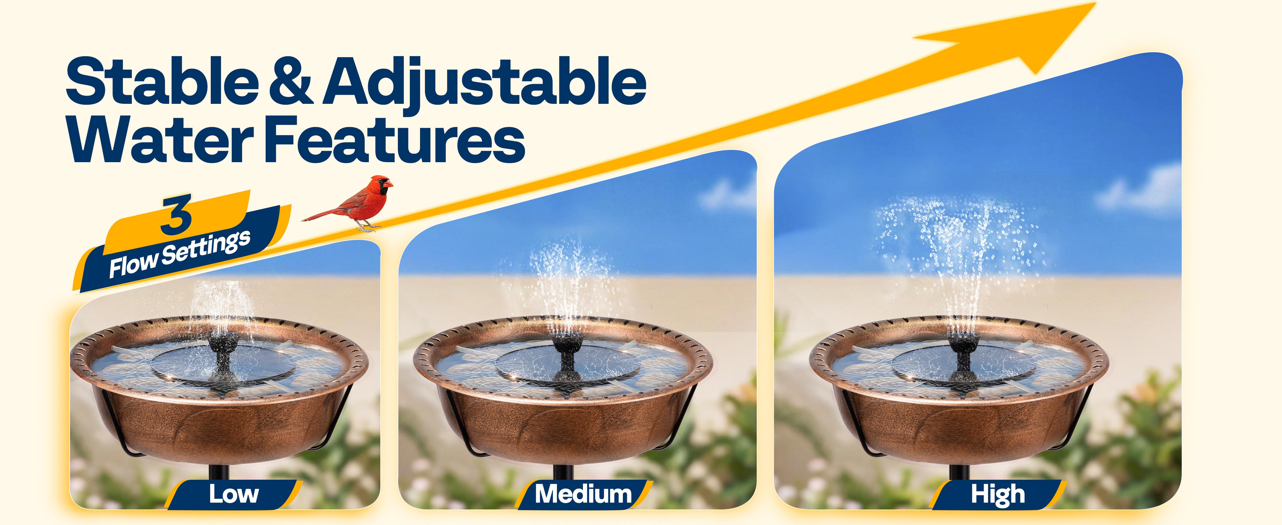 VIVOHOME Round Bird Bath with Solar Fountain for Outside, Weather-Resistant ABS Birdbath Bowl with Solar Powered Pump, Metal Ground Stake for Outdoor, Garden, 1.45 Gallons