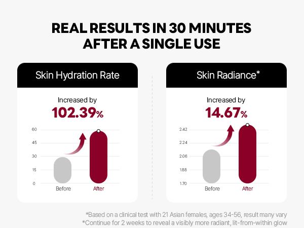 [30m Hydrating Collagen Booster] ROUND LAB CAMELLIA DEEP COLLAGEN FIRMING GEL MASK 34g (face masks, collagen, moisturizing facial mask)