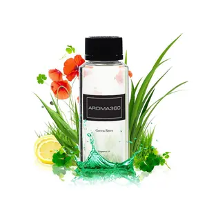 (Live) Green River Fragrance Oil | Aroma360