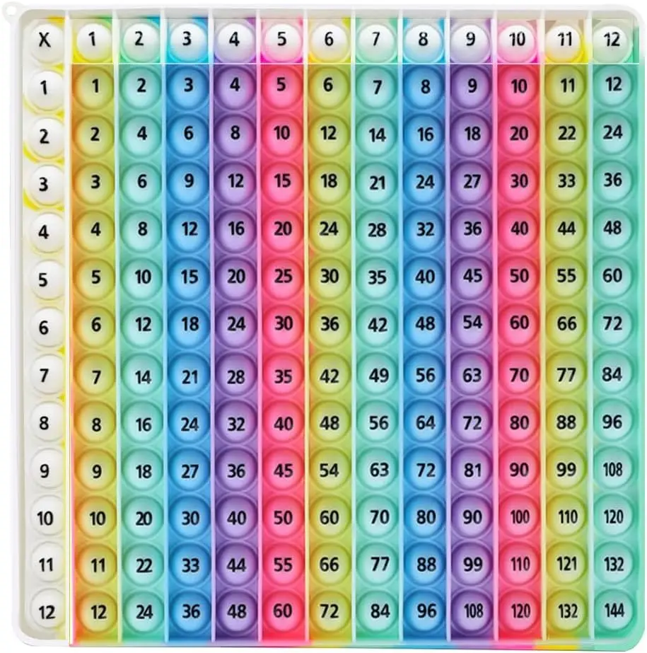 Rainbow Multiplication Table pop Fidget Toys Educational Math Learning Board Game, 12x12 Times Tables Practice, Colorful Silicone Push Bubble Sensory Toy Abacus for Kids Math