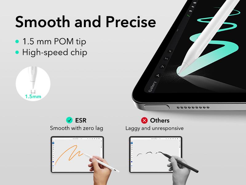 ESR Geo Digital iPad Pencil Findmy Compatible with Apple iPad 2018-2025,with Easy Shortcuts for Apple iPad A16/10/9/8 & Air 13/11 & Pro 12.9/13/11 & Mini 7/6/5(No Wireless Charging)