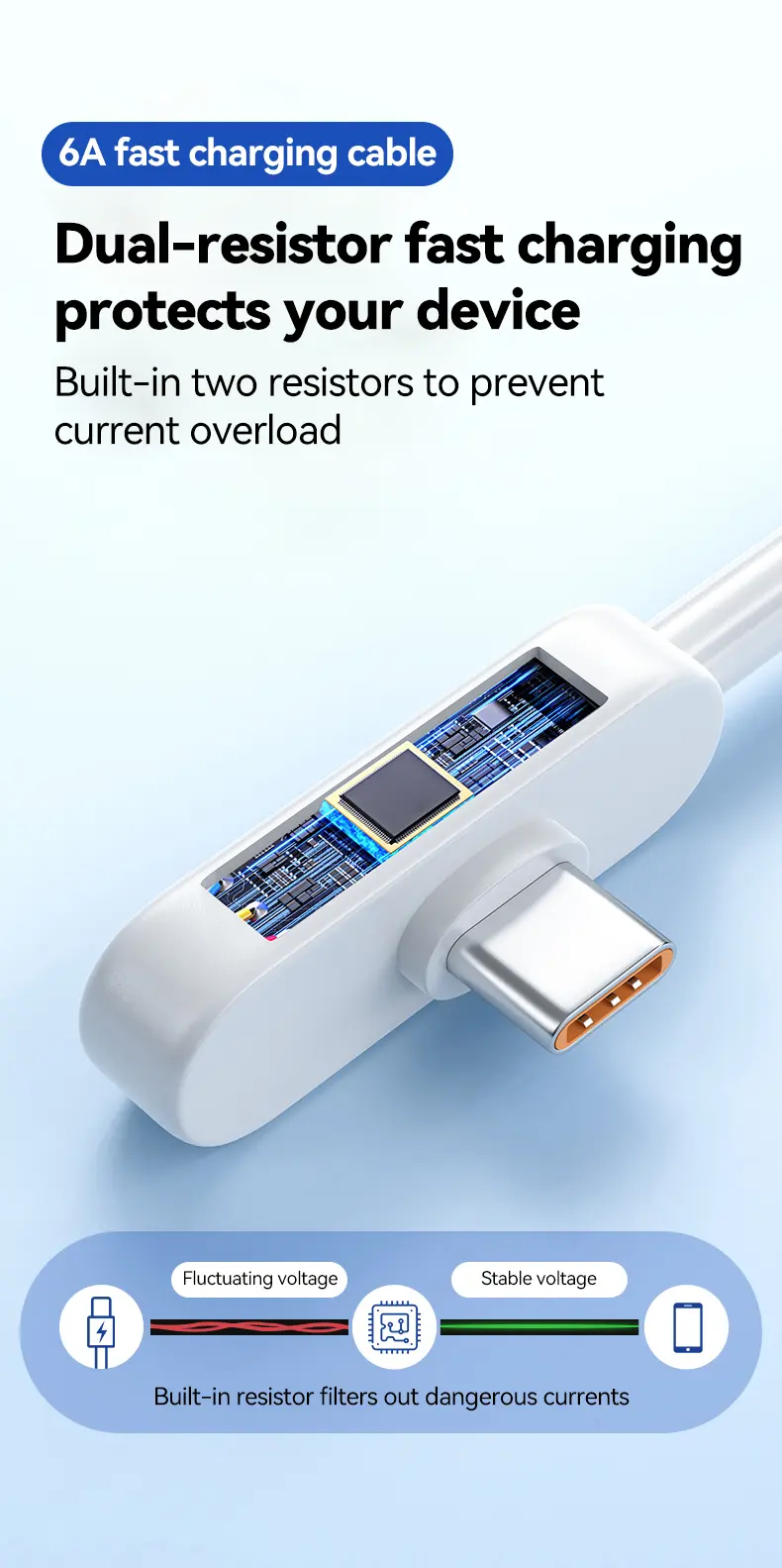 KAXOE 100W 90° Angle Elbow Bend Silicone USB-C Charger Cable - Fast Charging & Data Transmission for Mobile Smartphones, Electronic Devices: iPhone 15/16/17 Pro Max, Samsung Galaxy S26 Ultra/A17 5G/A07, Moto G Pure, Google Phones,techvibes