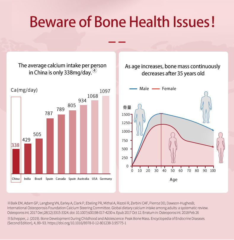 Schiff Super Calcium 800mg Plus Magnesium with Vitamin D3, 90 softgels - Calcium Supplement Healthcare Dietary Fitness Edible Healthy Teeth Healthy Bones Schiff Super Calcium 800mg Plus Magnesium with Vitamin D3, 90 softgels - Calcium Supplement Healthcare Dietary Fitness Edible Healthy Teeth Healthy Bones
