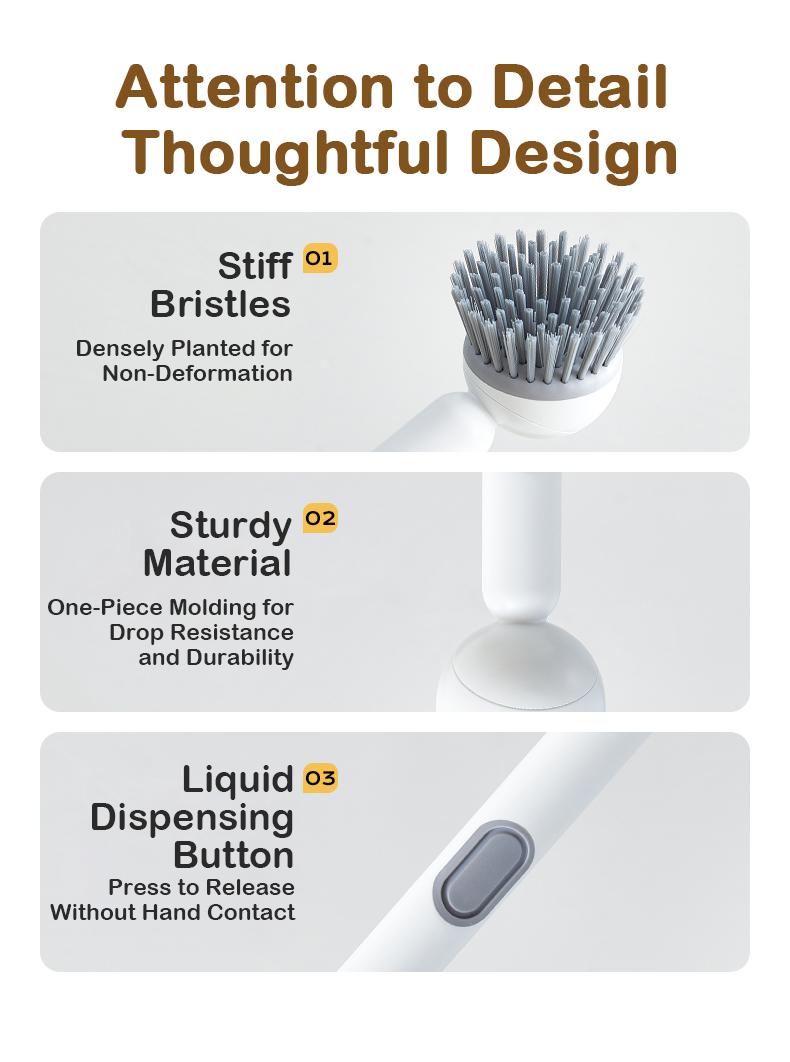 6-in-1 Dish Brush with Detergent Dispenser 360° Rotating Scrubber for Pots Pans Dishes & Utensils Adjustable Angles Non-Slip Grip Handle Durable PET Bristles Ergonomic Design Anti-Slip Grip Integrated Soap Dispenser 6-in-1 Dish Brush with Detergent Dispenser 360° Rotating Scrubber for Pots Pans Dishes & Utensils Adjustable Angles Non-Slip Grip Handle Durable PET Bristles Ergonomic Design Anti-Slip Grip Integrated Soap Dispenser