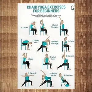 BINWANG 2D Flat Yoga Pose Chart Poster for Beginners Waterproof Metal Yoga Guide Wall Art 12x8 Inch Frameless Anti-Fading Print