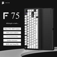 Midnight Black-Grape Axis-With Knob