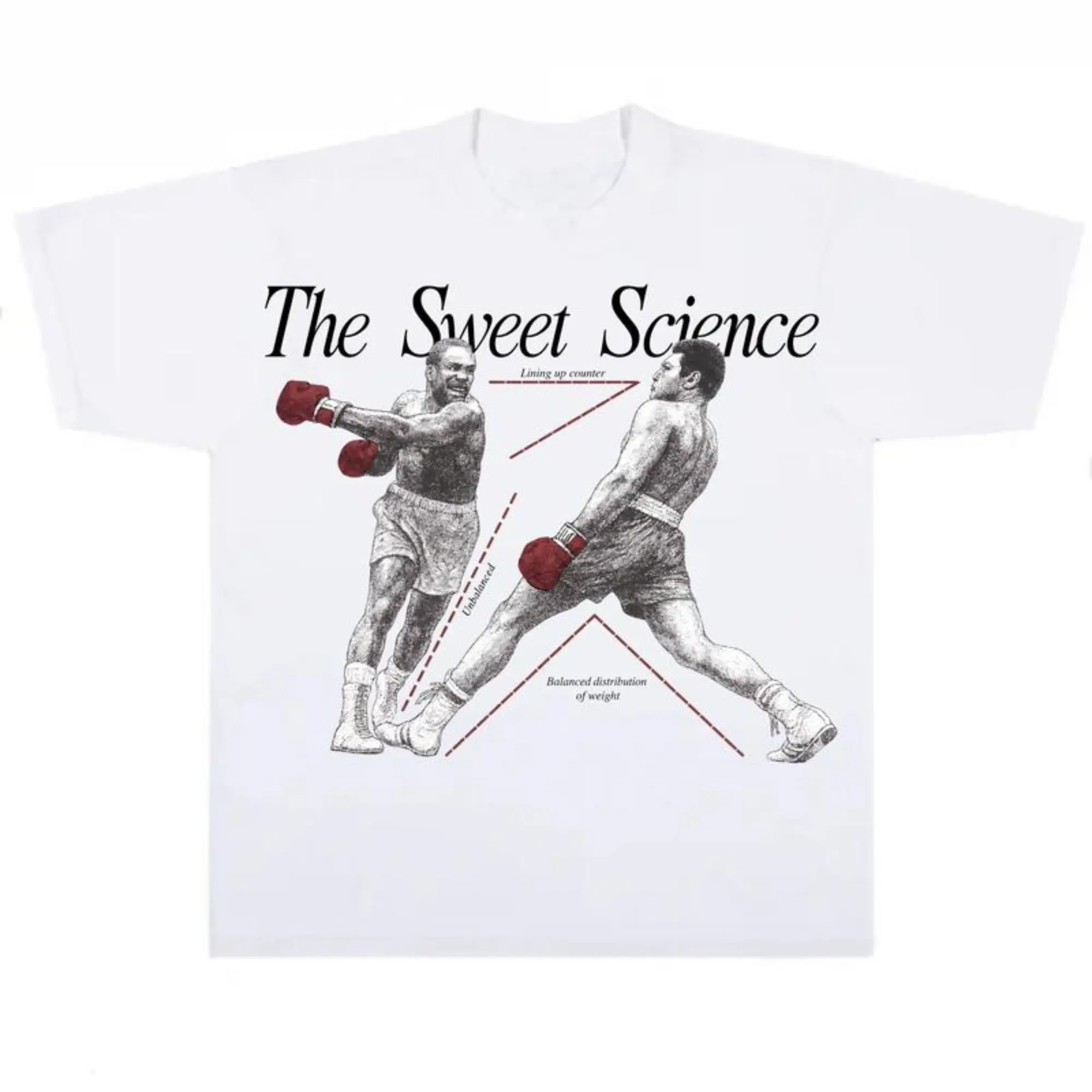Vintage The Sweet Science Boxing Breakdown T-Shirt - Retro Muhammad Ali Technical Diagram Graphic Tee - Unisex Graphic T-Shirt 100% Cotton, Unisex Shirt Menswear Womenswear Streetwear Cotton Comfort
