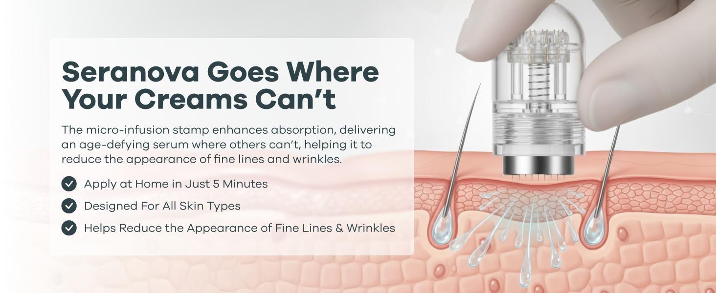 Seranova Micro Infusion System for Face & Neck 0.05mm Stamp with Hyaluronic Acid & Collagen Peptide Serum for Firmer Smoother-Looking Skin, Easy 5-Minute At-Home Skin Care Application