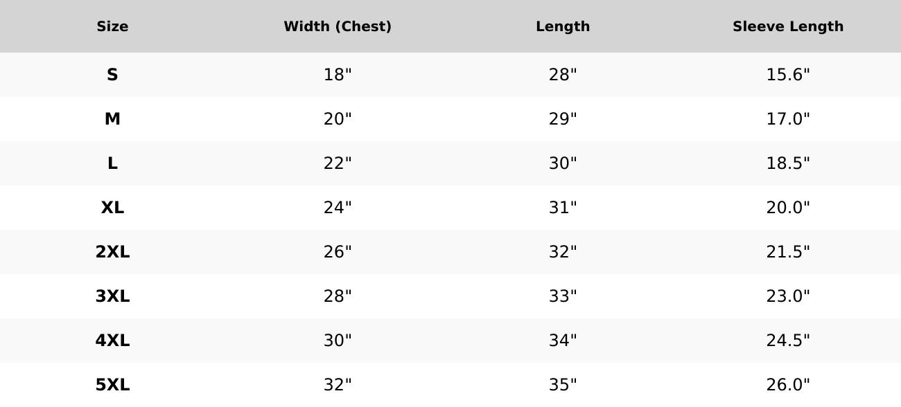 The Planet517 Cosmic Council