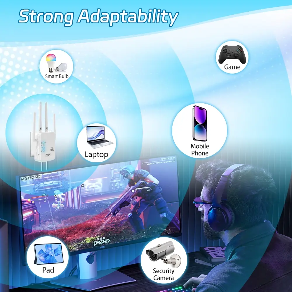 2026 Model Network-Enhanced WiFi Signal Booster, Dual-Band 5GHz 2026 Model Network-Enhanced WiFi Signal Booster, Dual-Band 5GHz