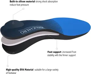 Plantar Fasciitis Insoles for Men Women - Orthotics Inserts, Shoe Insoles Arch Support Flat Feet Inserts Work Boot Insole (Mens 10-10 1/2 | Womens 12-12 1/2)