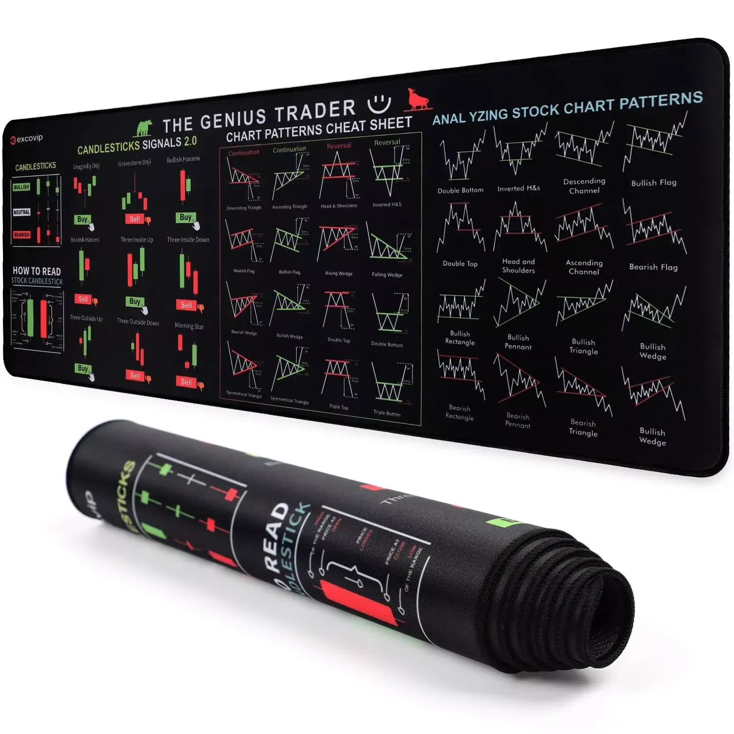 Stock Market Invest Day Trader Trading Mouse Pad Stock Market Mouse Pad Inves...