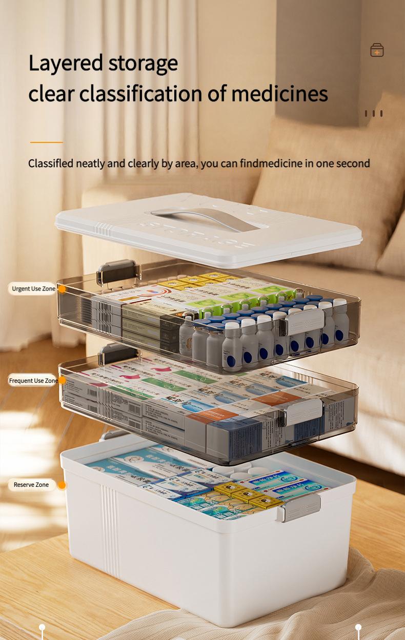 Large Capacity 3-Layer Emergency Medicine Storage Box with Handle - Portable First Aid Kit Organizer, Dust-proof & Light-proof Medical Case for Home, Family & Travel - Premium Odorless PP Material Large Capacity 3-Layer Emergency Medicine Storage Box with Handle - Portable First Aid Kit Organizer, Dust-proof & Light-proof Medical Case for Home, Family & Travel - Premium Odorless PP Material