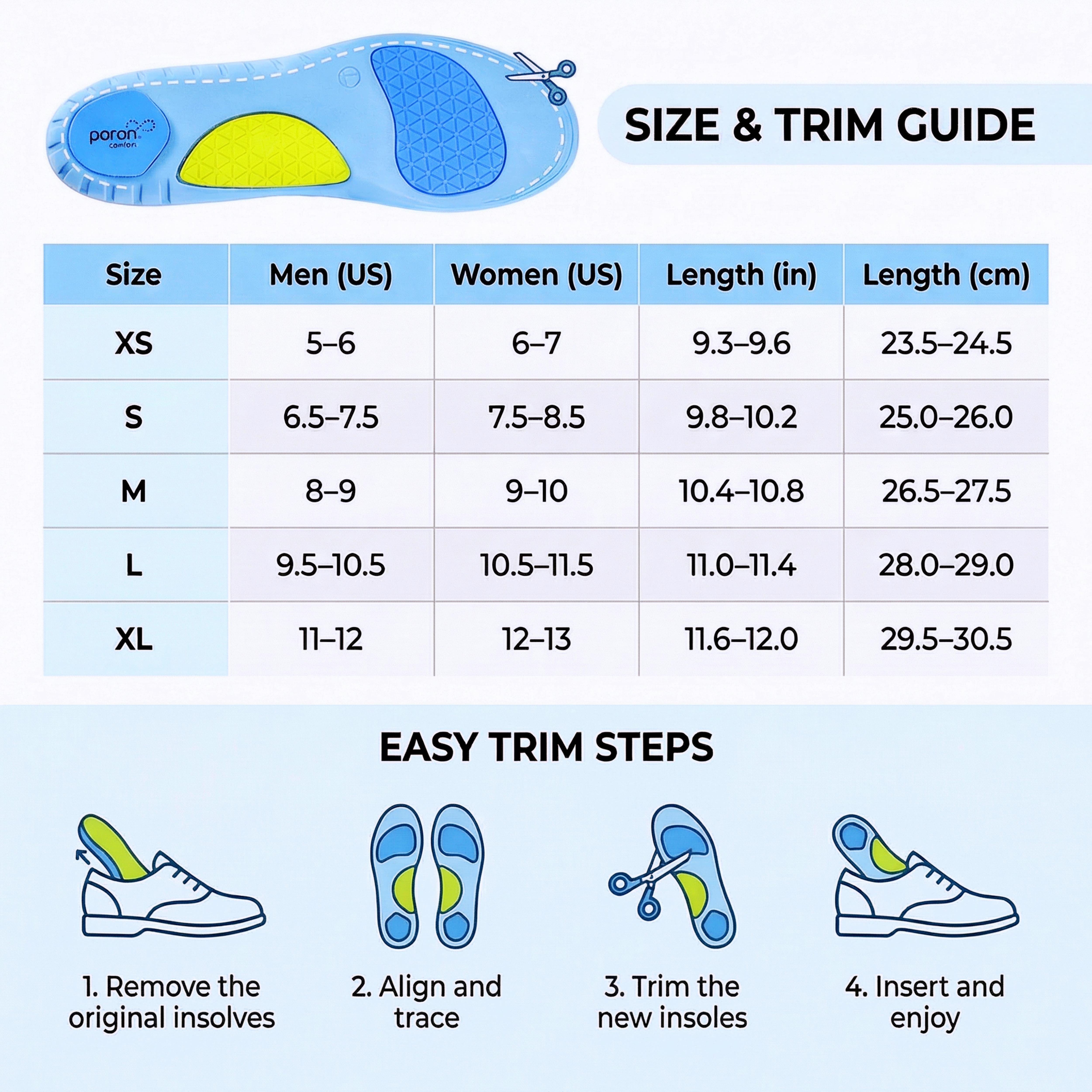VIPARK Adjustable Arch Support Insoles with Removable Inserts, All-Day Standing Comfort for Plantar Fasciitis, Customizable Firm/Soft Support for Work Boots & Sneakers