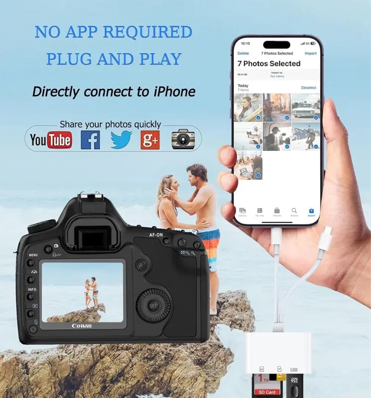 iPhone iPad SD Card Reader, [Apple MFi Certified] 2 in 1 Lightning