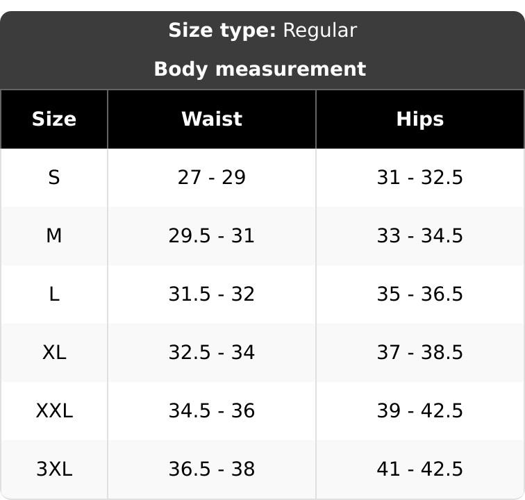 Women's Comfort High Waist Briefs, 5-Pack Full Coverage Panties for Women, Buttery Soft Breathable Everyday Underwear with Extended Crotch, Individually Packaged, S-3XL