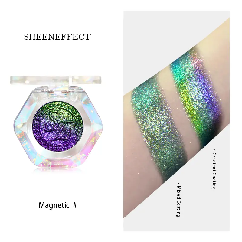 Magnetic 