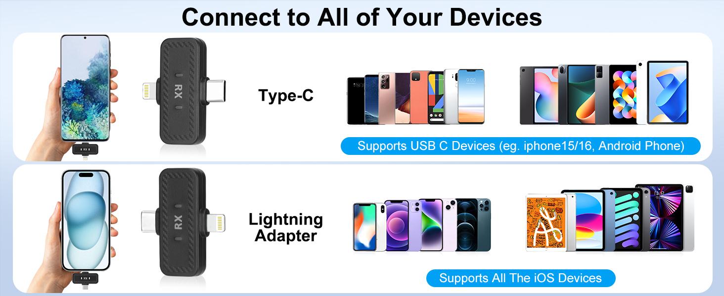 Wireless Lavalier Microphone for iPhone & Android, Mini Magnetic Mic with Noise Cancellation, 25H Battery, Perfect for TikTok, Vlogging, Live Streaming