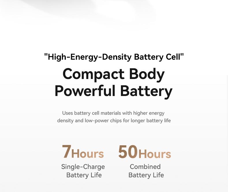 Sanag S8S Ultra Ear Clip Earbuds - 50H Playtime IPX67 Waterproof for Sports Running Office