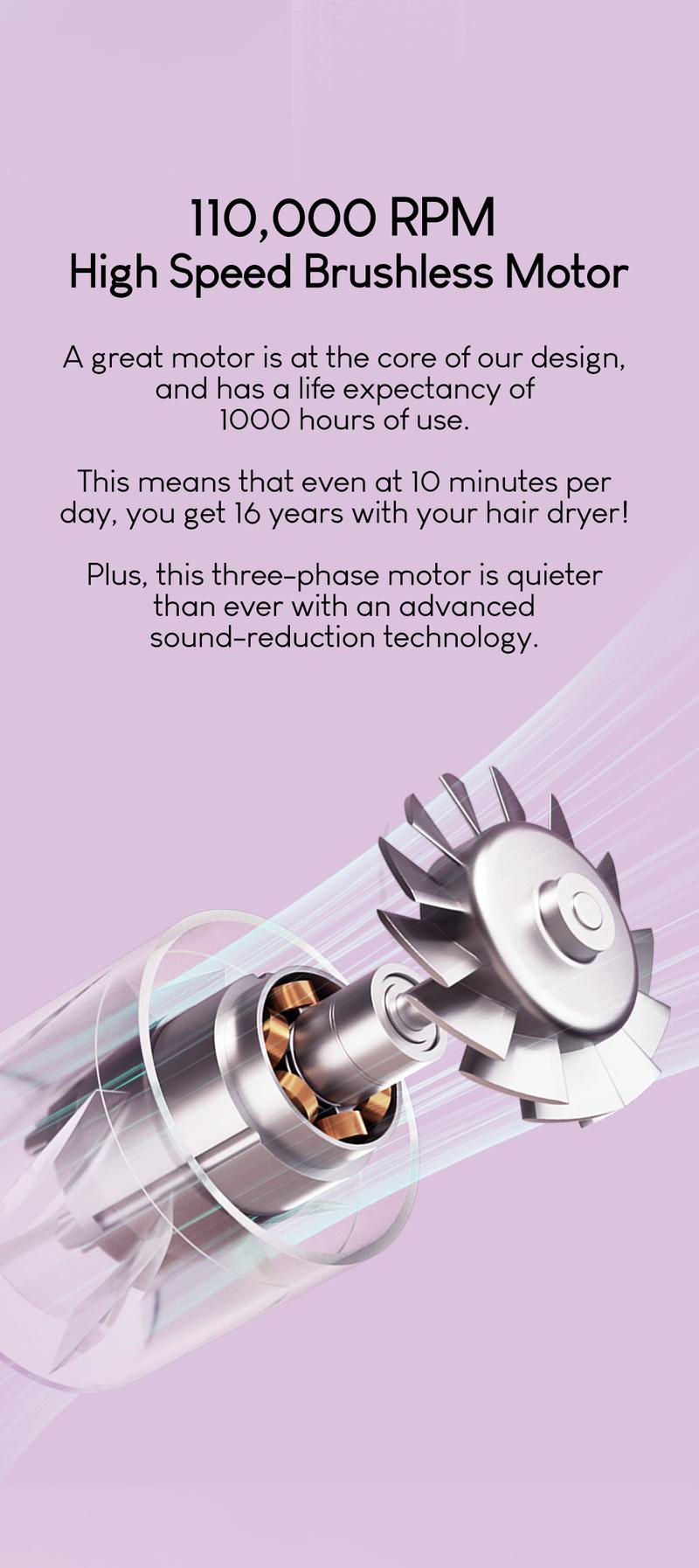 【Tideway Official】Tideway H11 Colorful Series High-Speed Hair Dryer - Plasma Ion Technology, Intelligent Temperature Control, Self Cleaning - Bids Farewell to Static Electricity and Frizz - Black