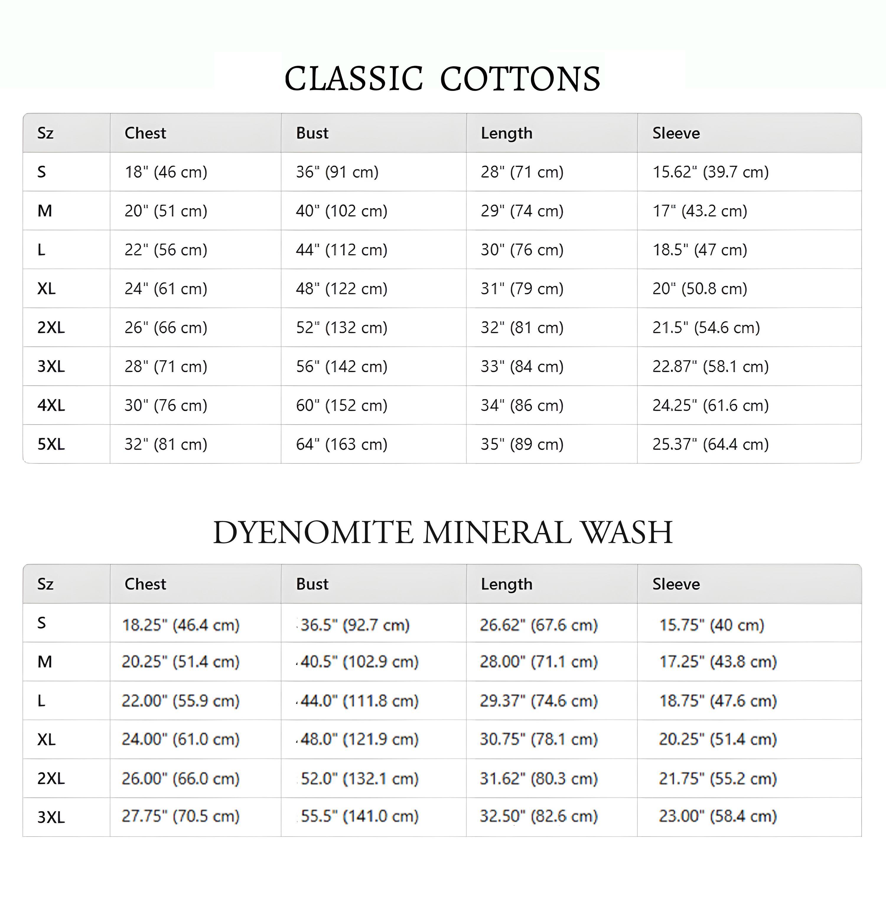 Operation EPIC FURY Tribute Tee, US Strike Against Iran Strategic Strike Campaign T-shirt