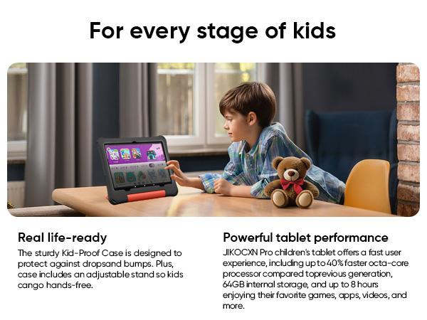 JUNINKE 10-Inch LCD Kids Android Tablet (Android 16), 24GB RAM+64GB ROM, 1TB Expandable Storage, Quad-Core, 1280x800 Display, 5MP Camera, Built-In 6000mAh Batteries, Parental Controls, Shockproof Case, WiFi Enabled, Purple, Manufacturer Warranty, Android