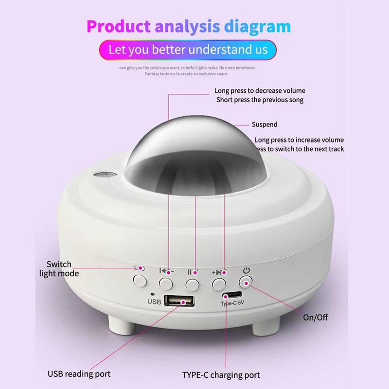 UFO Spaceship Projection Starry Sky Lamp with Bluetooth Speaker LED Lights Bedroom RGB Aurora Moon Lamp for Room Decor Christmas Kids Gift Dual Control Options USB Drive Compatible