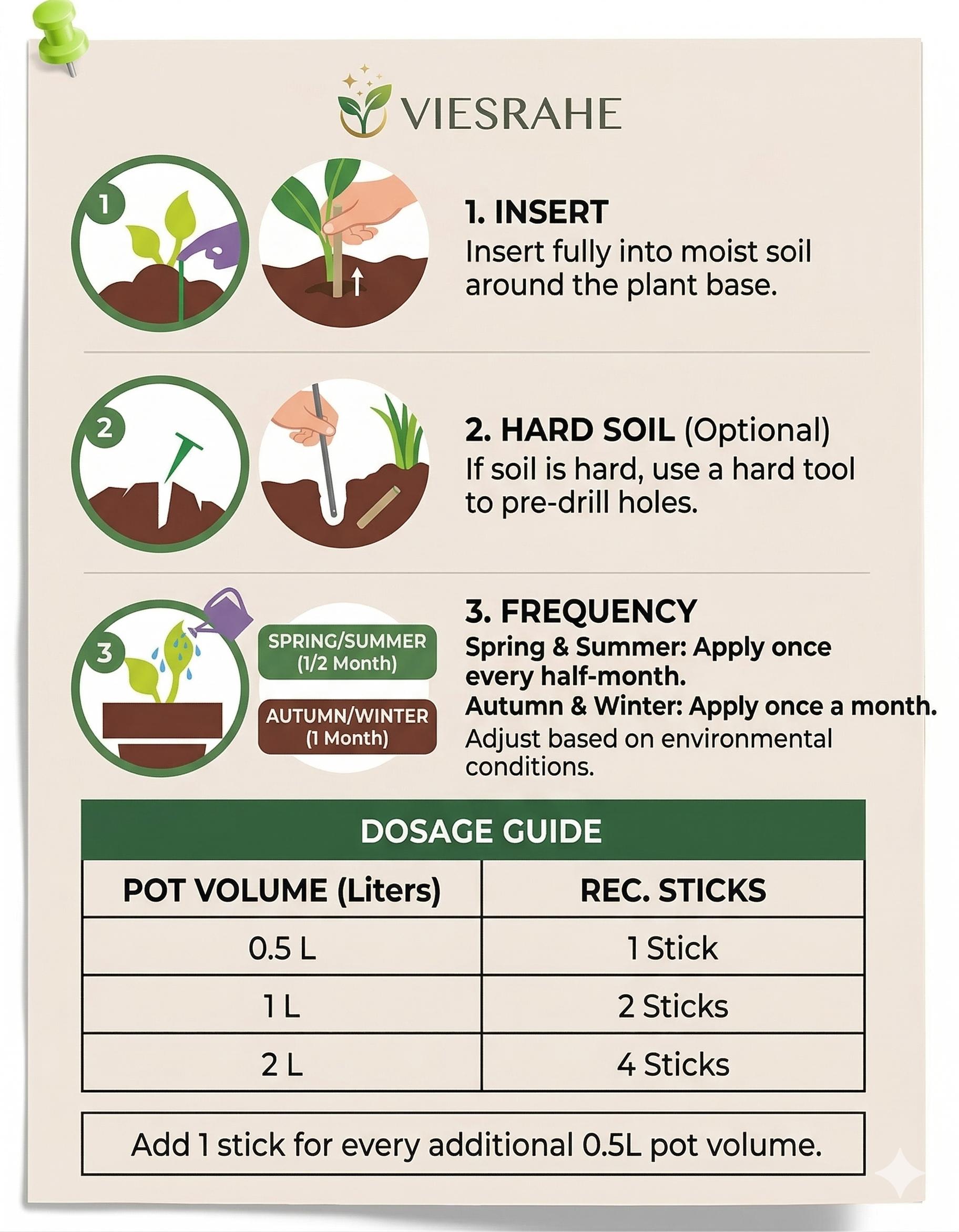Slow-Release All-Purpose NPK Fertilizer Sticks Nutrient Sticks for Flower Cultivation For Household Potted Green Plants & Flowers