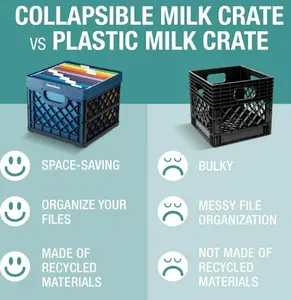 CleverMade Collapsible Eco Plastic Milk Crate, Folding Storage Bin, 6.6 gal, Ocean Navy