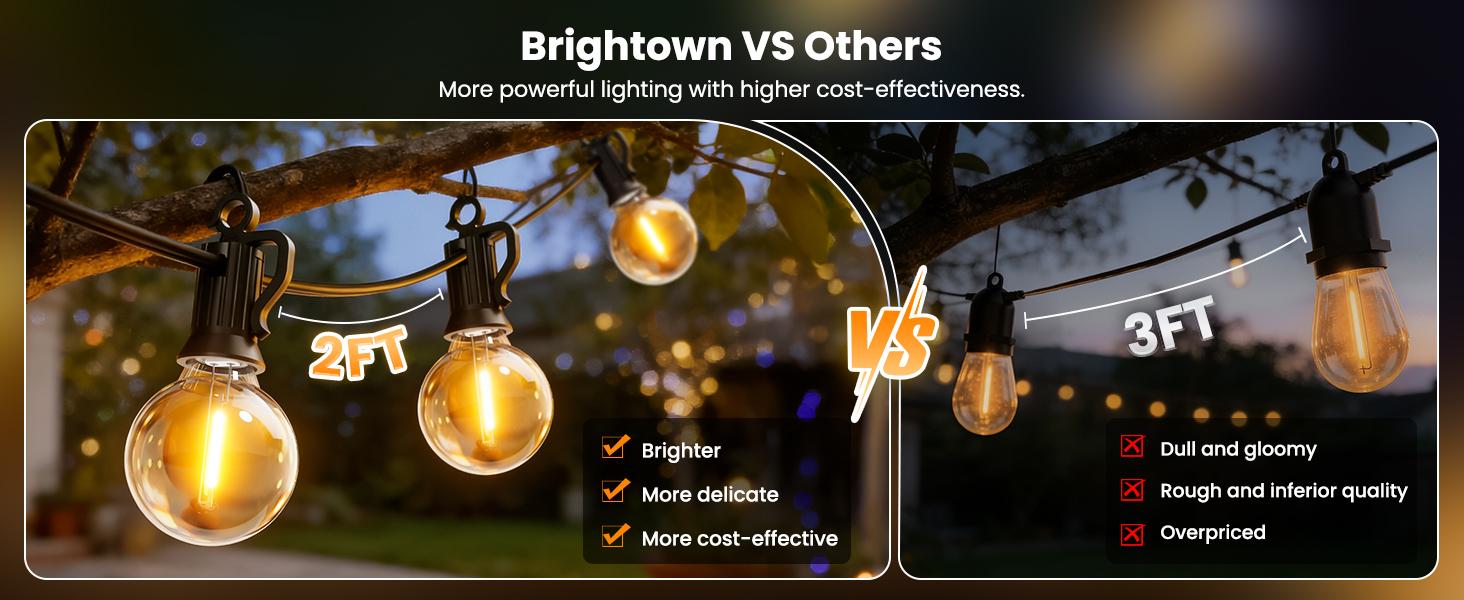 ISUNMEA 108FT Solar String Lights Waterproof,Patio Lights Solar Powered with Remote & USB Port 52 LED Shatterproof Bulbs 3 Light Modes, Dimmable Solar Light Patio Lights Solar Powered with Mount Clips for Camping Backyard Garden Decor