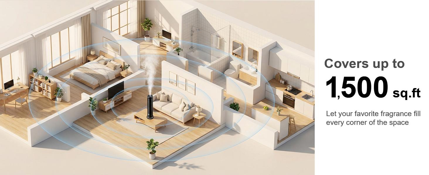 Fussion- Scent Diffuser- Kit| anhydrous essential oil diffuser | Cold-Air Diffusion | home aromatherapy diffuser | remote control with timer | quiet aromatherapy diffuser + Includes Top 5 Luxury Hotel-Inspired Fragrance Oils (20ml) Fussion- Scent Diffuser- Kit| anhydrous essential oil diffuser | Cold-Air Diffusion | home aromatherapy diffuser | remote control with timer | quiet aromatherapy diffuser + Includes Top 5 Luxury Hotel-Inspired Fragrance Oils (20ml)