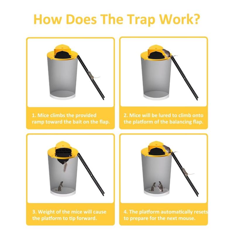 Flip 'N Slide Bucket Mouse Trap - Multi-Catch, Auto-Reset, Humane/Lethal Rat Trap - ABS Plastic Material, Reusable Mouse Traps for Indoor Home & Outdoor Use