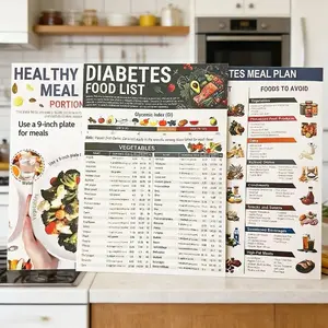 3 Count Diabetes Food List & Meal Planner - Low GlFoodsCalories, Glycemic Index, and Vitamin Chart