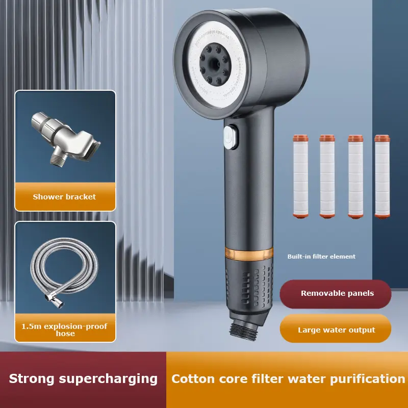 Filtered Handheld Shower Head with Built-in Filter Screen, High Pressure Flow, Multiple Spray Modes, ON/OFF Switch, Filtration for Hard Water, Power Wash & Down-Facing Function for Pet Bath