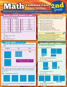 Math Common Core 2Nd Grade Quickstudy Easel