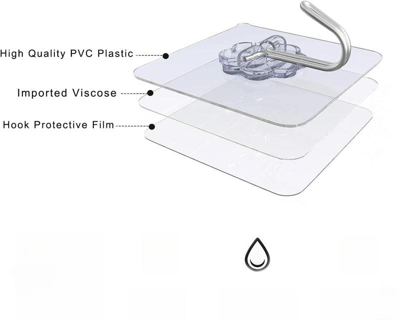 [New Deal] 20 Pack Adhesive Hooks for Hanging, Heavy Duty Wall Hooks , Removable Sticky Ceiling Hooks, Transparent Self Adhesive Shower Hooks, Water & Oil Proof Strong 22lb(Max) Door Coat Hooks Organiser Hangable