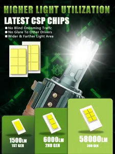 2pcs H7 LED Headlight Bulbs & Fog Lights, 110w 58000lm 6500k, Compatible with Vw Tiguan Golf Passat Jetta Benz, Plug and Play